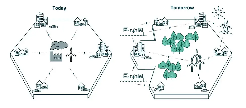 saltfoss technology